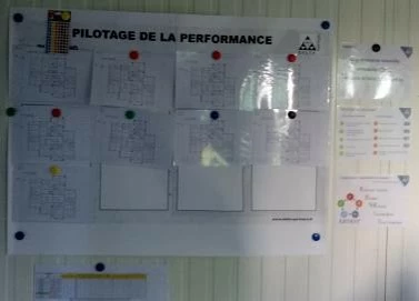 Mise en place de support pilotage contrôle